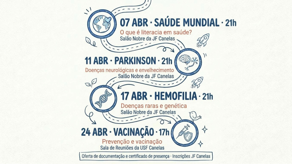 JF de Canelas promove sessões gratuitas sobre literacia em saúde