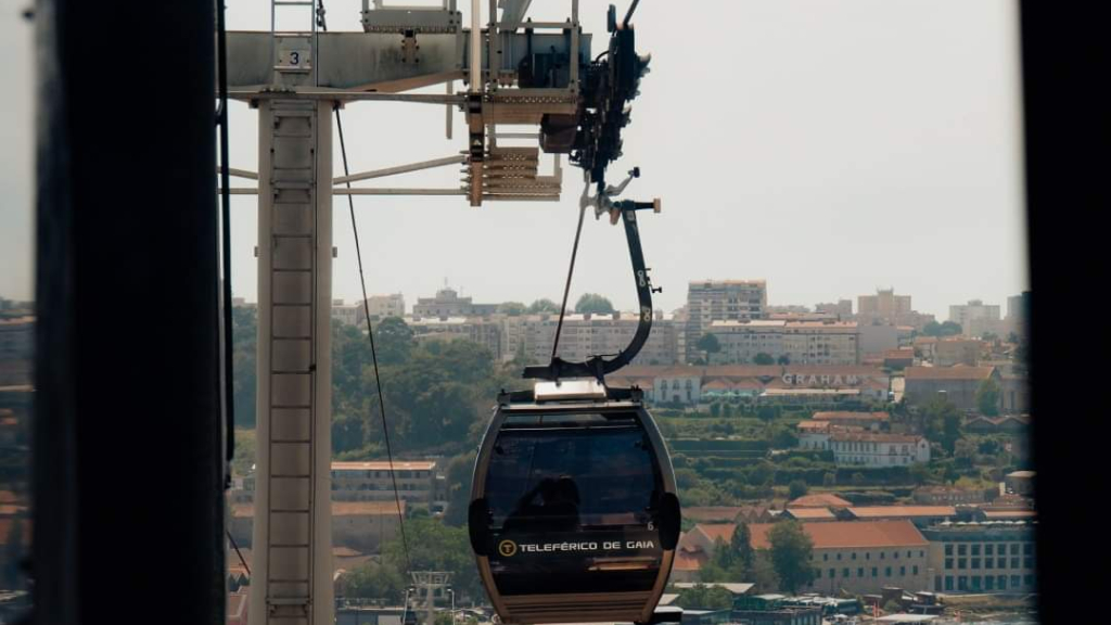 Teleférico 